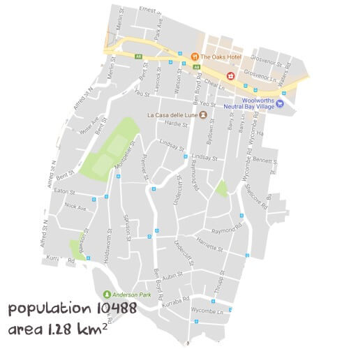 Maths Tutoring Near Me